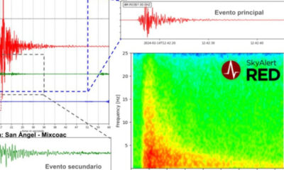 ¿No fueron 2? SkyAlert registra 6 sismos este 14 de febrero en Álvaro Obregón, CDMX