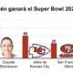 ¿Qué tiene que ver el Super Bowl con la contienda electoral?